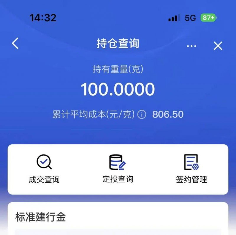 我利用EA智慧交易平台一个月，竟然赚到了还是亏了？