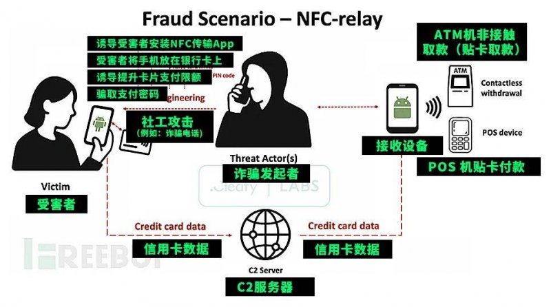 活力中国调研行｜好用好玩！AI点亮百姓生活