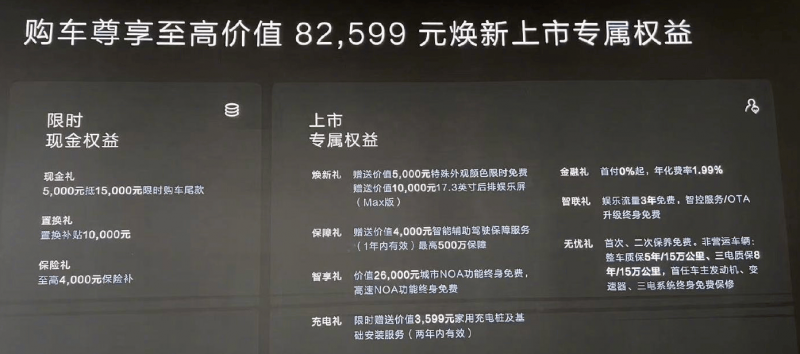我只用了一个星期，轻松掌握了MT4交易手数配置的技巧