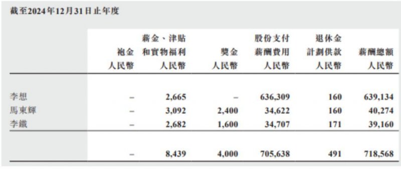 海淀上半年新注册技术型公司6902家