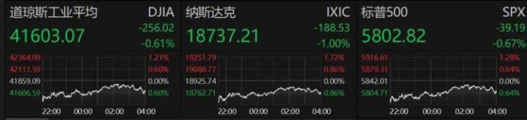 揭开股票交易卖股技巧的神秘面纱，助你在2025年稳操胜券